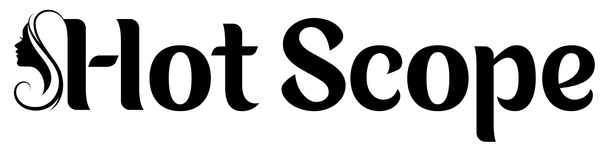 Hotscope